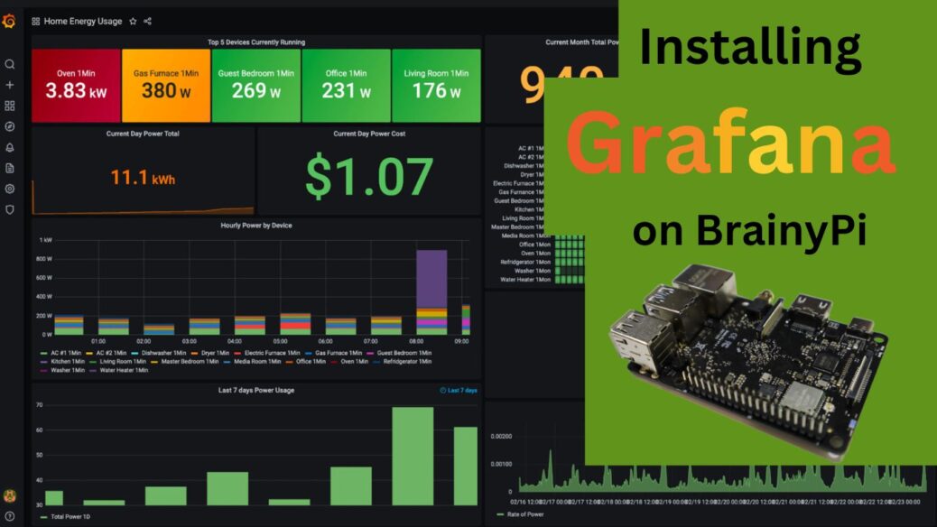 Grafana on Brainy pi