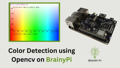Color detection on Brainy Pi
