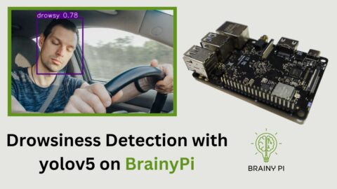 Drowsiness detection on brainy pi