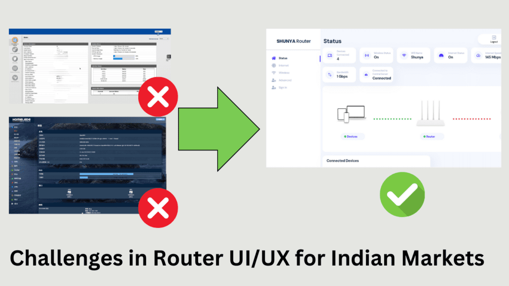 Challenges in Router UI design